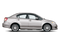 2008 Suzuki SX4 Sport