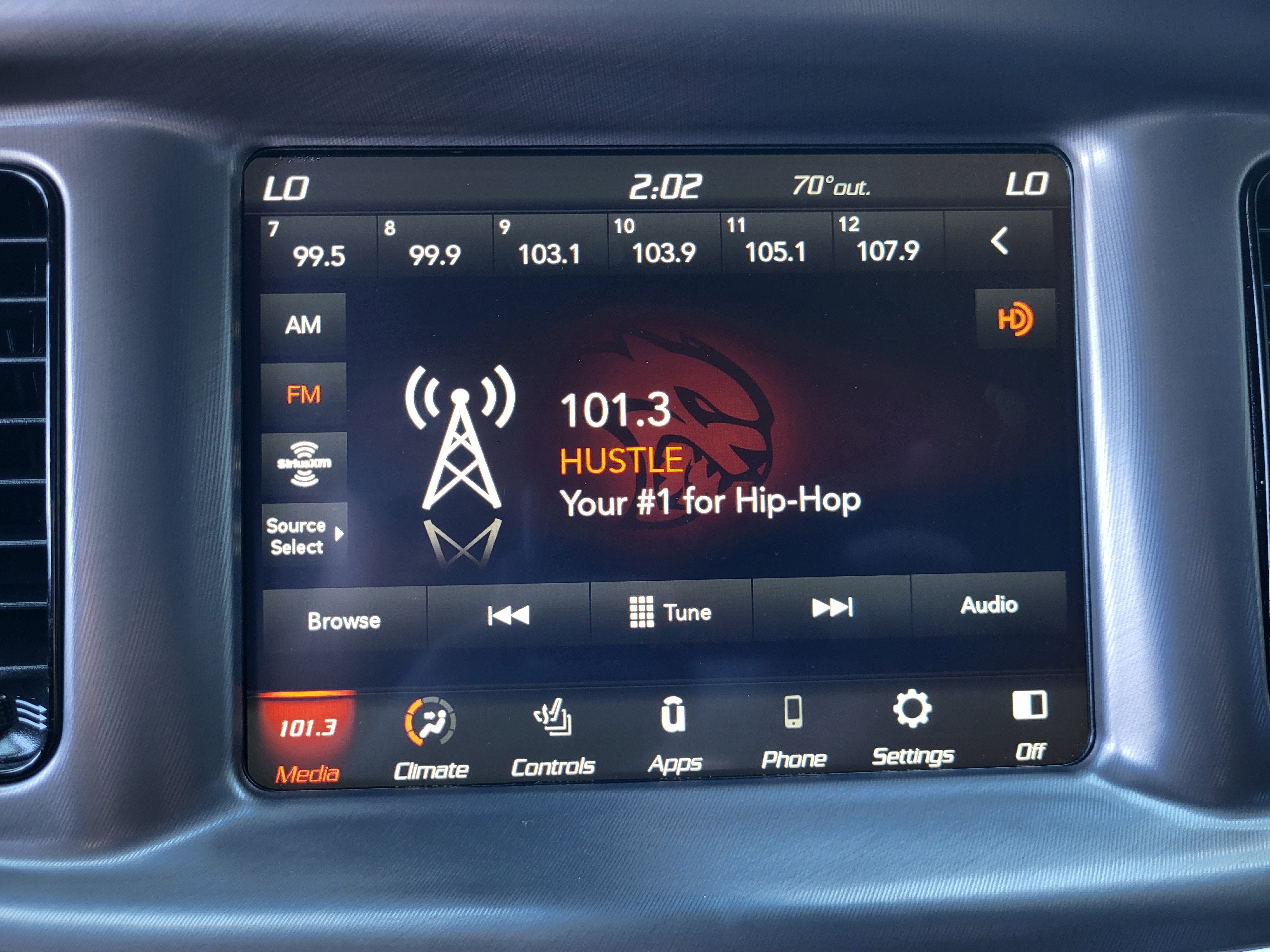 2022 Dodge Charger GT