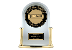 Melloy Nissan in Albuquerque NM